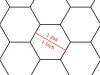 Transparent Grid Sheet A1 (84,1 x 59,4 cm) Hexagon 1 Inch